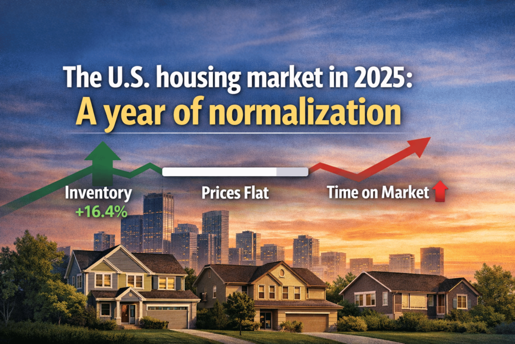 🏠 U.S. Real Estate Market — 2025 in Review